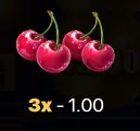 Cherries symbol